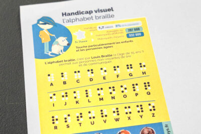 Agrandir l'image 3 sur 4, fenêtre modale